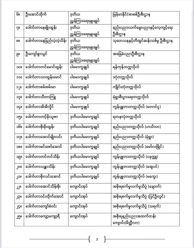 ပညာရေးဝန်ကြီးဌာန https://moe.sjmyanmar.com/announcements/%e1%80%80%e1%80%bc%e1%80%b1%e1%80%8a%e1%80%ac%e1%80%81%e1%80%bb%e1%80%80%e1%80%ba%e1%80%a1%e1%80%99%e1%80%be%e1%80%90%e1%80%ba-%e1%81%86-%e1%81%82%e1%81%80%e1%81%82%e1%81%81/
