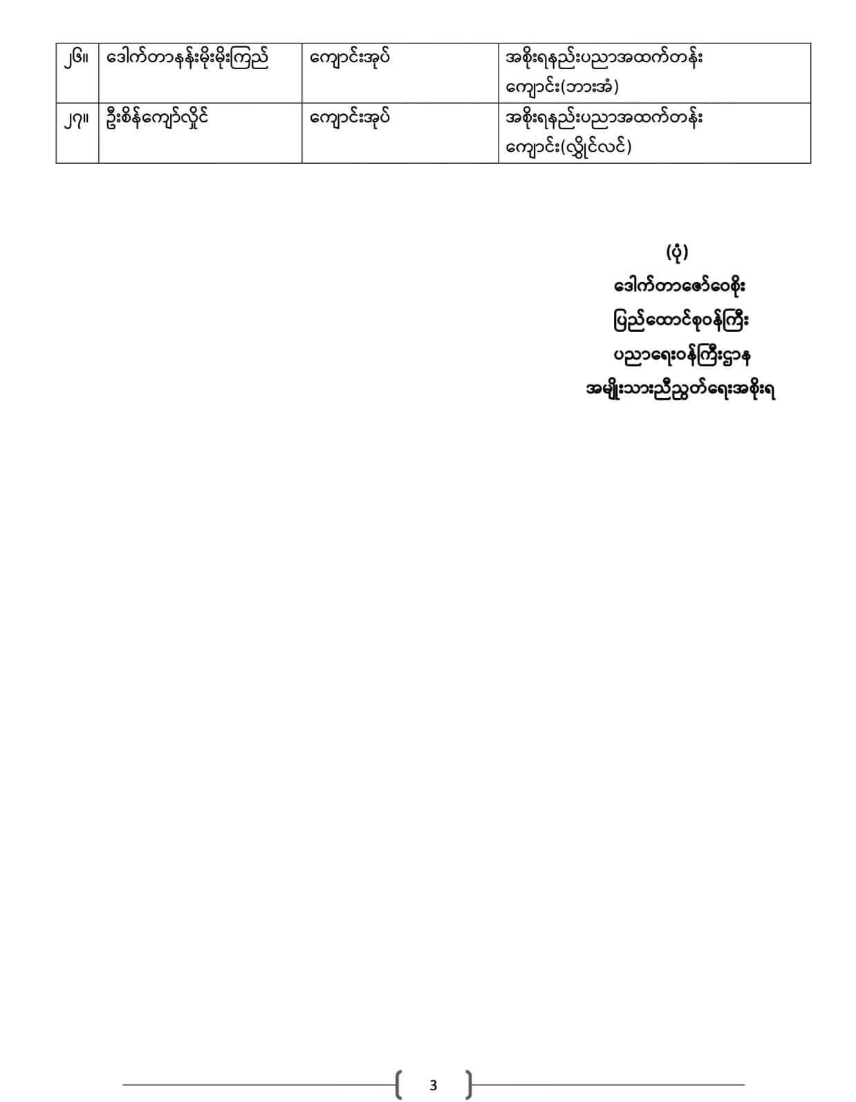 ပညာရေးဝန်ကြီးဌာန https://moe.sjmyanmar.com/announcements/%e1%80%80%e1%80%bc%e1%80%b1%e1%80%8a%e1%80%ac%e1%80%81%e1%80%bb%e1%80%80%e1%80%ba%e1%80%a1%e1%80%99%e1%80%be%e1%80%90%e1%80%ba-%e1%81%86-%e1%81%82%e1%81%80%e1%81%82%e1%81%81/