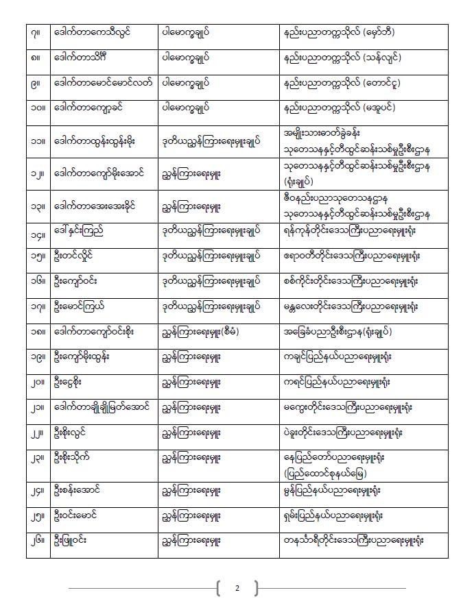 ပညာရေးဝန်ကြီးဌာန https://moe.sjmyanmar.com/announcements/%e1%80%80%e1%80%bc%e1%80%b1%e1%80%8a%e1%80%ac%e1%80%81%e1%80%bb%e1%80%80%e1%80%ba%e1%80%a1%e1%80%99%e1%80%be%e1%80%90%e1%80%ba-%e1%81%89-%e1%81%82%e1%81%80%e1%81%82%e1%81%81/