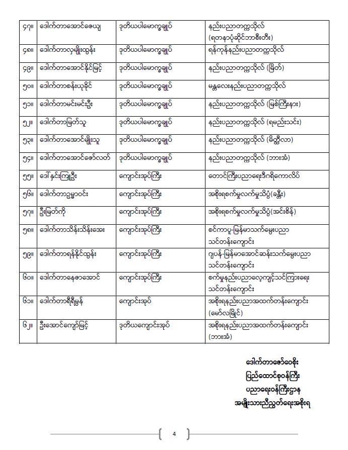 ပညာရေးဝန်ကြီးဌာန https://moe.sjmyanmar.com/announcements/%e1%80%80%e1%80%bc%e1%80%b1%e1%80%8a%e1%80%ac%e1%80%81%e1%80%bb%e1%80%80%e1%80%ba%e1%80%a1%e1%80%99%e1%80%be%e1%80%90%e1%80%ba-%e1%81%89-%e1%81%82%e1%81%80%e1%81%82%e1%81%81/