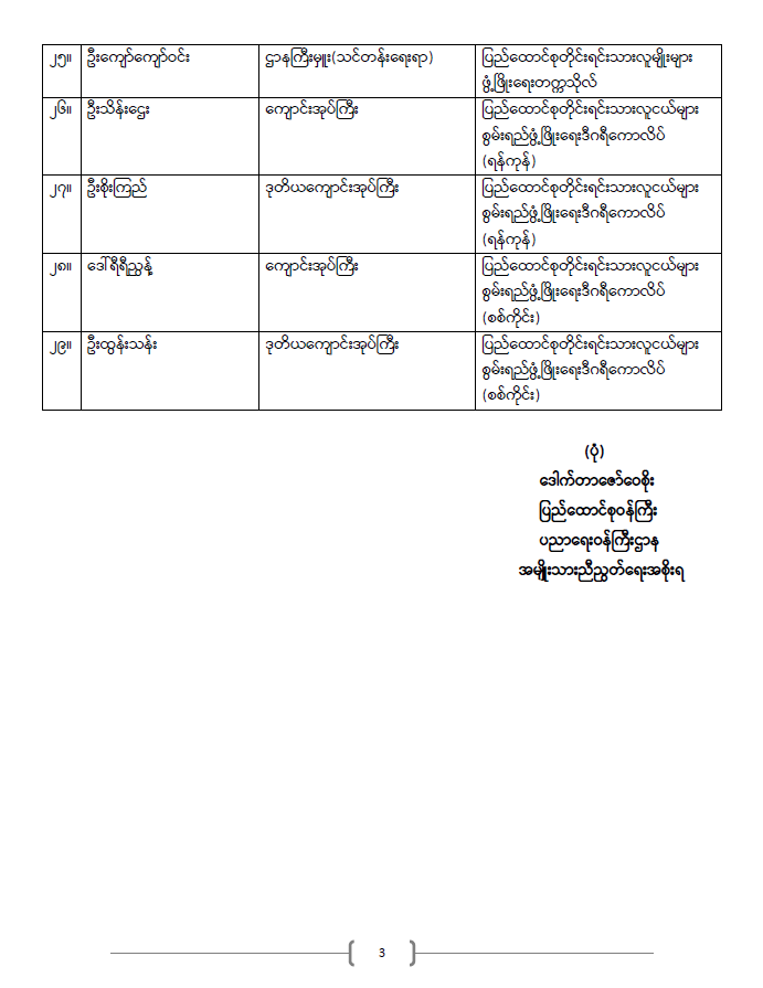 ပညာရေးဝန်ကြီးဌာန https://moe.sjmyanmar.com/announcements/%e1%80%80%e1%80%bc%e1%80%b1%e1%80%8a%e1%80%ac%e1%80%81%e1%80%bb%e1%80%80%e1%80%ba%e1%80%a1%e1%80%99%e1%80%be%e1%80%90%e1%80%ba-%e1%81%81%e1%81%87-%e1%81%82%e1%81%80%e1%81%82%e1%81%81/