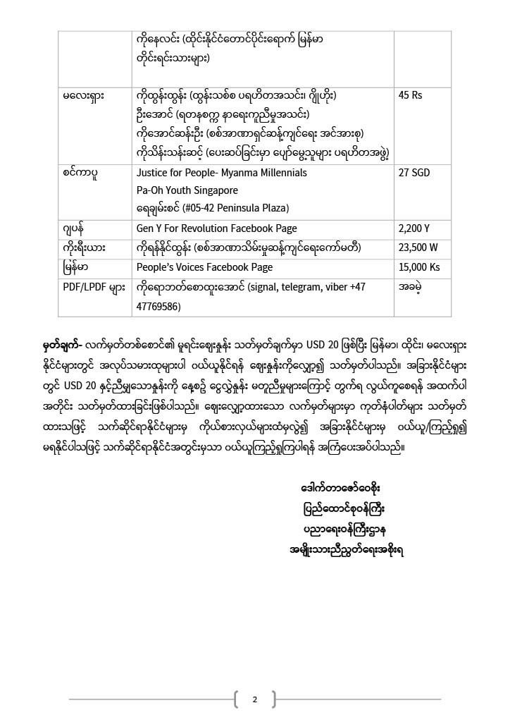 ပညာရေးဝန်ကြီးဌာန https://moe.sjmyanmar.com/message-to-people/%e1%80%a1%e1%80%9b%e1%80%b1%e1%80%ac%e1%80%84%e1%80%ba%e1%80%b8%e1%80%80%e1%80%ad%e1%80%af%e1%80%9a%e1%80%ba%e1%80%85%e1%80%ac%e1%80%b8%e1%80%9c%e1%80%be%e1%80%9a%e1%80%ba%e1%80%99%e1%80%bb%e1%80%ac/