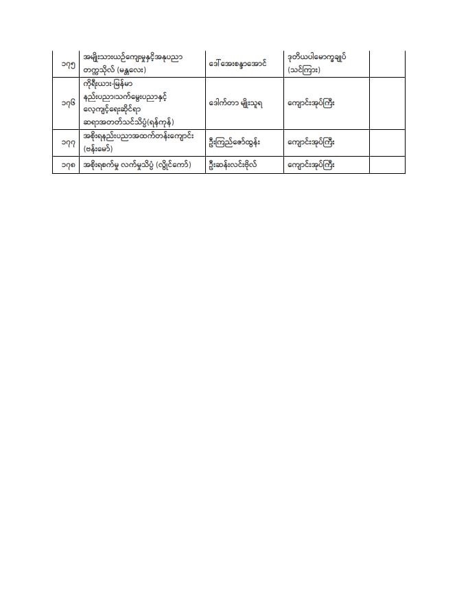 ပညာရေးဝန်ကြီးဌာန https://moe.sjmyanmar.com/announcements/%e1%80%80%e1%80%bc%e1%80%b1%e1%80%8a%e1%80%ac%e1%80%81%e1%80%bb%e1%80%80%e1%80%ba%e1%80%a1%e1%80%99%e1%80%be%e1%80%90%e1%80%ba%e2%88%92%e1%81%83%e1%81%89%e2%88%92%e1%81%82%e1%81%80%e1%81%82%e1%81%81/