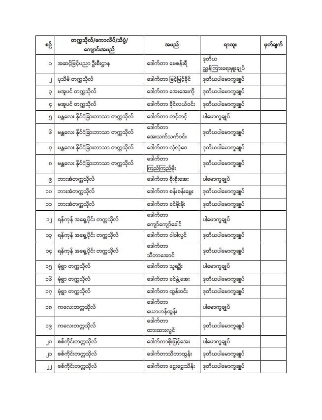 ပညာရေးဝန်ကြီးဌာန https://moe.sjmyanmar.com/announcements/%e1%80%80%e1%80%bc%e1%80%b1%e1%80%8a%e1%80%ac%e1%80%81%e1%80%bb%e1%80%80%e1%80%ba%e1%80%a1%e1%80%99%e1%80%be%e1%80%90%e1%80%ba%e2%88%92%e1%81%83%e1%81%89%e2%88%92%e1%81%82%e1%81%80%e1%81%82%e1%81%81/