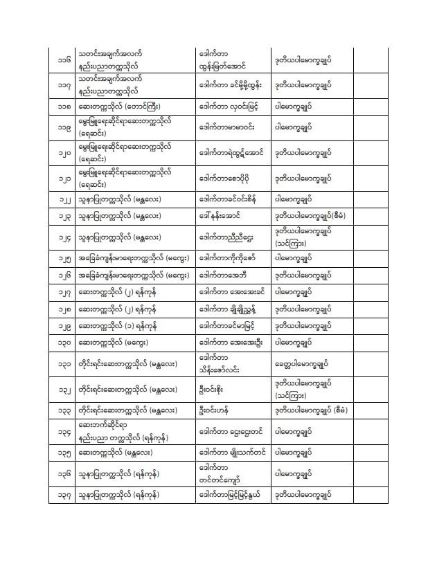 ပညာရေးဝန်ကြီးဌာန https://moe.sjmyanmar.com/announcements/%e1%80%80%e1%80%bc%e1%80%b1%e1%80%8a%e1%80%ac%e1%80%81%e1%80%bb%e1%80%80%e1%80%ba%e1%80%a1%e1%80%99%e1%80%be%e1%80%90%e1%80%ba%e2%88%92%e1%81%83%e1%81%89%e2%88%92%e1%81%82%e1%81%80%e1%81%82%e1%81%81/