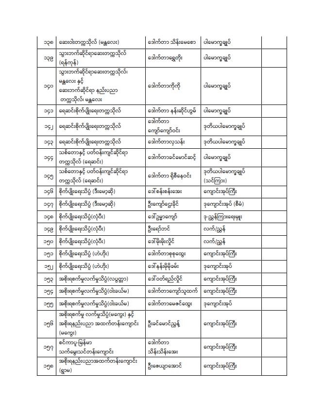 ပညာရေးဝန်ကြီးဌာန https://moe.sjmyanmar.com/announcements/%e1%80%80%e1%80%bc%e1%80%b1%e1%80%8a%e1%80%ac%e1%80%81%e1%80%bb%e1%80%80%e1%80%ba%e1%80%a1%e1%80%99%e1%80%be%e1%80%90%e1%80%ba%e2%88%92%e1%81%83%e1%81%89%e2%88%92%e1%81%82%e1%81%80%e1%81%82%e1%81%81/