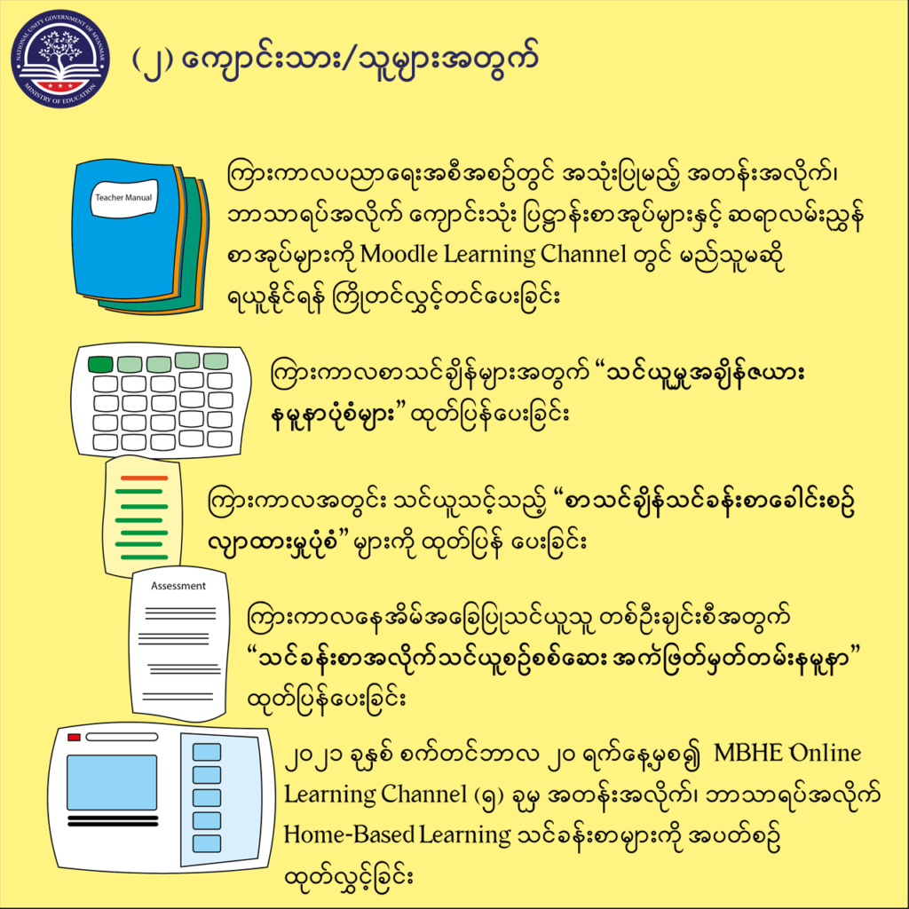 ပညာရေးဝန်ကြီးဌာန https://moe.sjmyanmar.com/message-to-people/message-from-may-to-october/