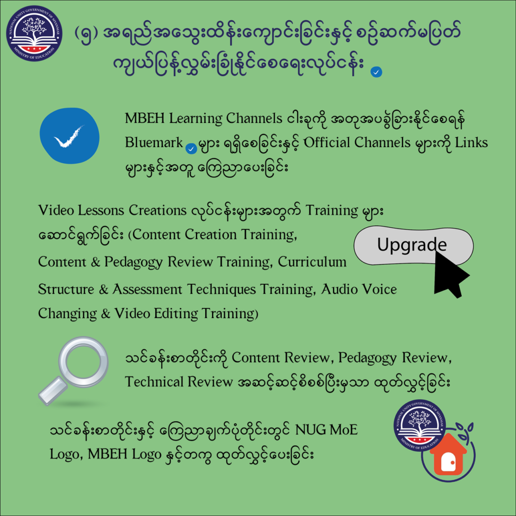 ပညာရေးဝန်ကြီးဌာန https://moe.sjmyanmar.com/message-to-people/message-from-may-to-october/