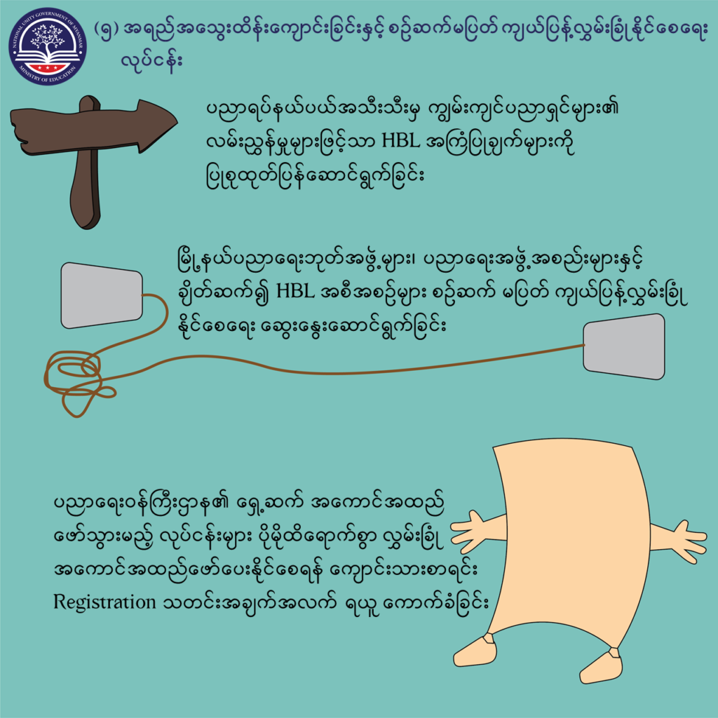 ပညာရေးဝန်ကြီးဌာန https://moe.sjmyanmar.com/message-to-people/message-from-may-to-october/