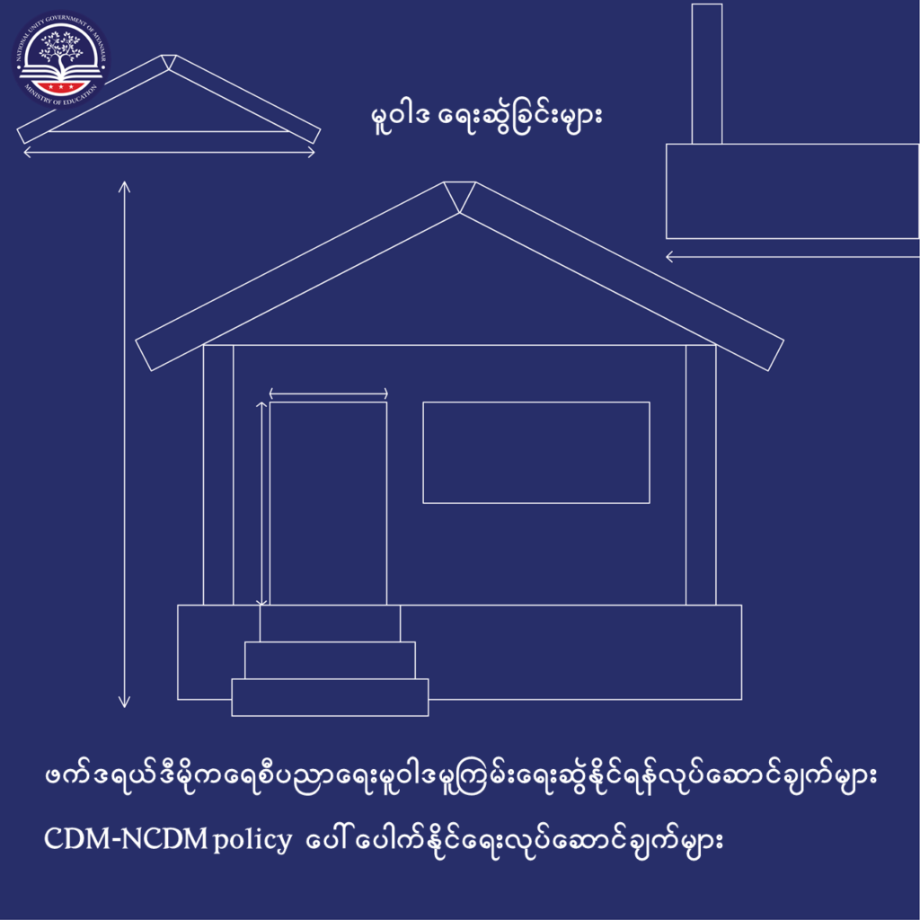 ပညာရေးဝန်ကြီးဌာန https://moe.sjmyanmar.com/message-to-people/message-from-may-to-october/
