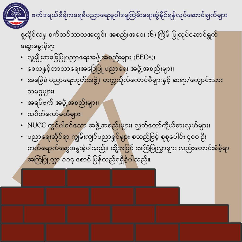 ပညာရေးဝန်ကြီးဌာန https://moe.sjmyanmar.com/message-to-people/message-from-may-to-october/
