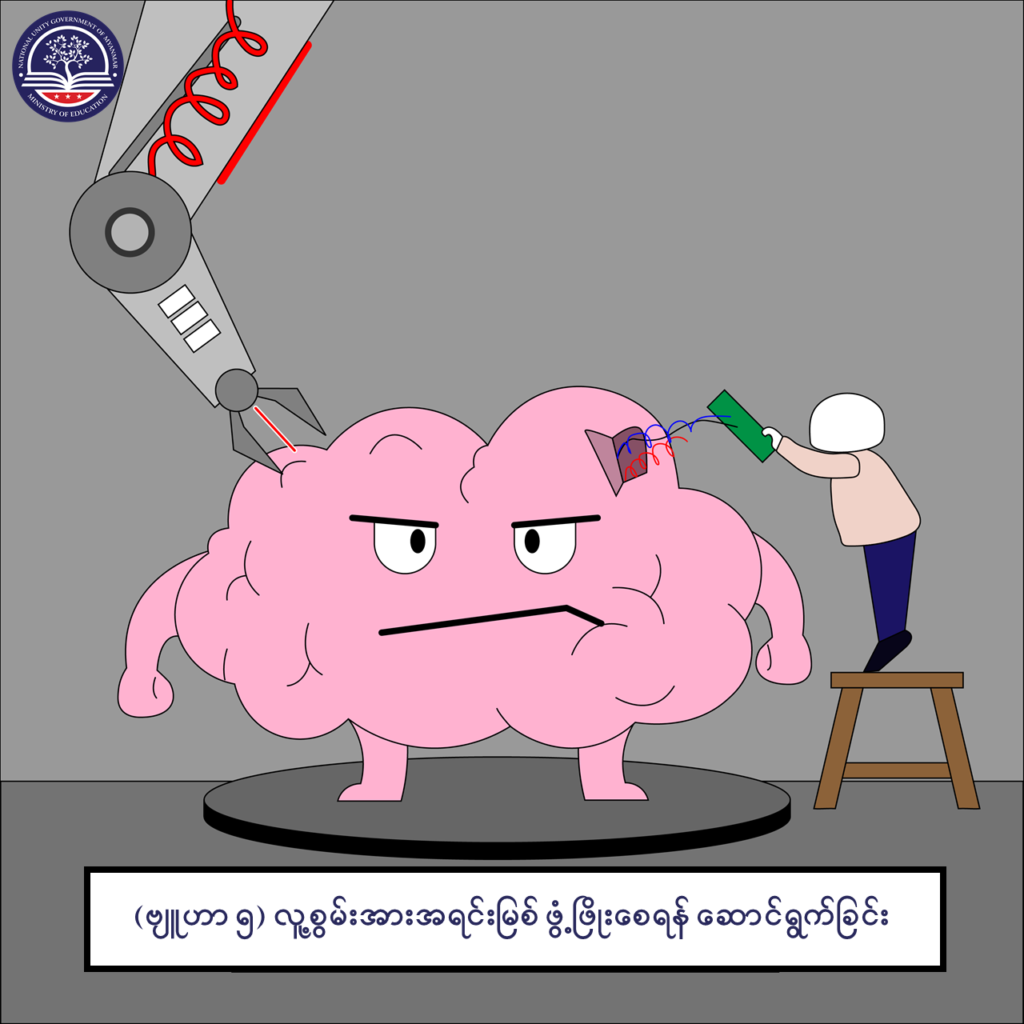 ပညာရေးဝန်ကြီးဌာန https://moe.sjmyanmar.com/message-to-people/message-from-may-to-october/