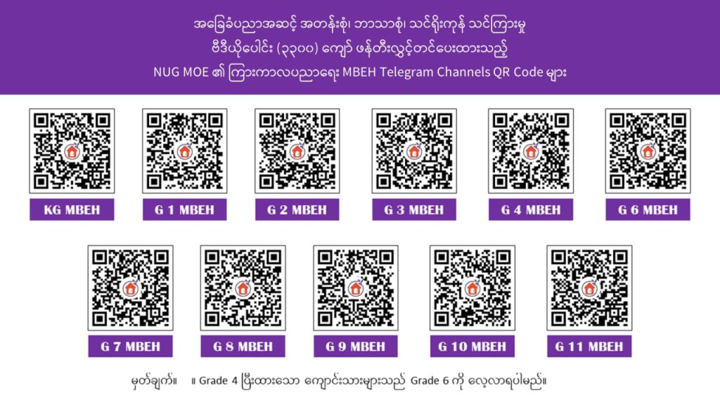 ပညာရေးဝန်ကြီးဌာန https://moe.sjmyanmar.com/be-update-draft/
