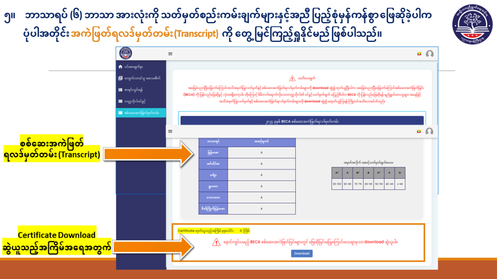 ပညာရေးဝန်ကြီးဌာန https://moe.sjmyanmar.com/basic_educational_announcements/beca-result-guide-2024/