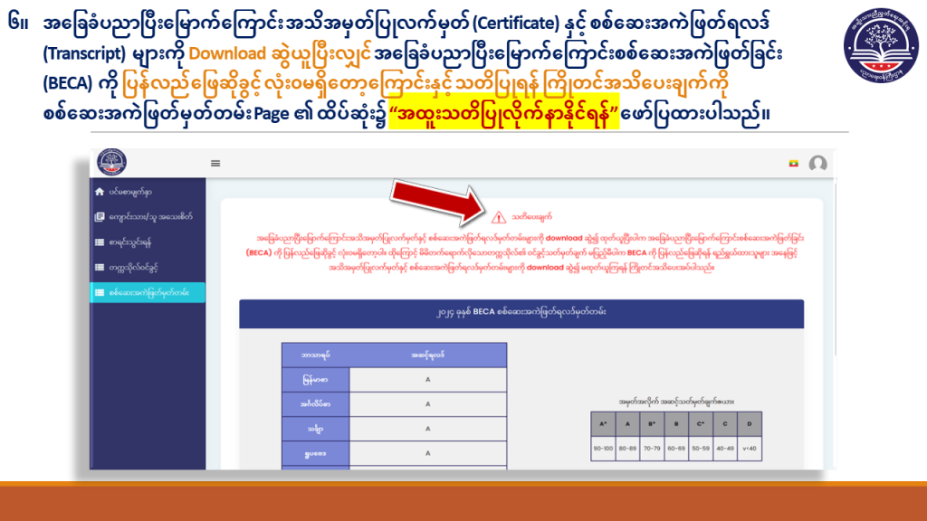 ပညာရေးဝန်ကြီးဌာန https://moe.sjmyanmar.com/basic_educational_announcements/beca-result-guide-2024/