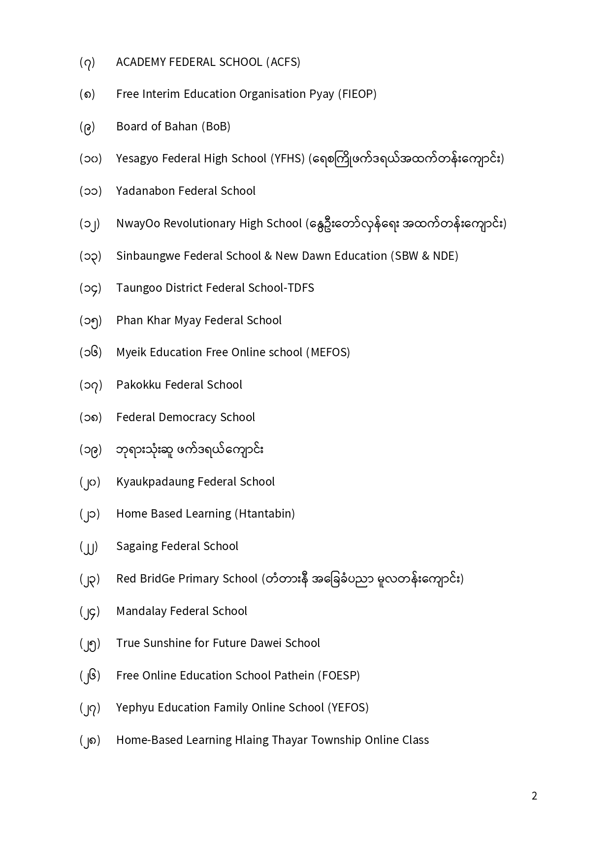 ပညာရေးဝန်ကြီးဌာန https://moe.sjmyanmar.com/announcements/10-24/