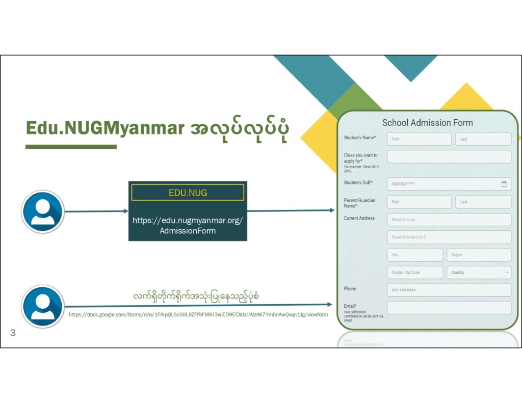 ပညာရေးဝန်ကြီးဌာန https://moe.sjmyanmar.com/en/message-to-people/guide-to-edu-nugmyanmar/