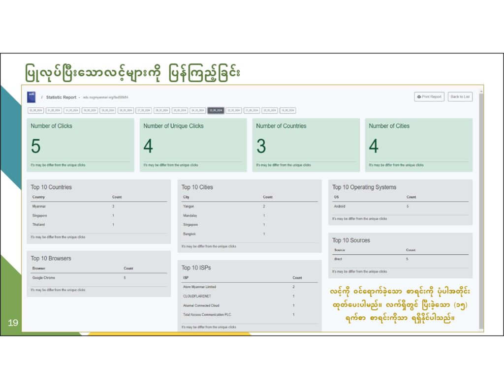 ပညာရေးဝန်ကြီးဌာန https://moe.sjmyanmar.com/en/message-to-people/guide-to-edu-nugmyanmar/
