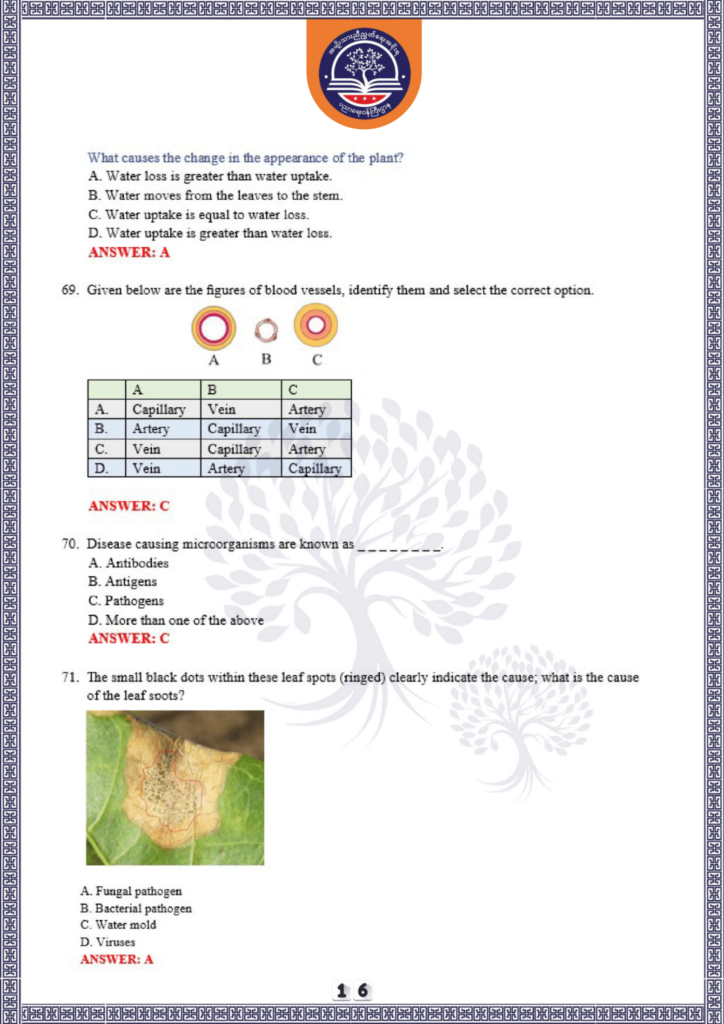ပညာရေးဝန်ကြီးဌာန https://moe.sjmyanmar.com/be/sample-questions/2025/biology/