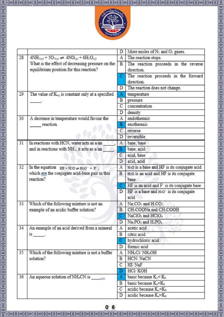 ပညာရေးဝန်ကြီးဌာန https://moe.sjmyanmar.com/be/sample-questions/2025/chemistry/