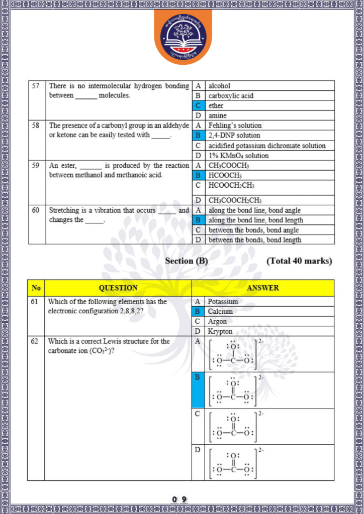 ပညာရေးဝန်ကြီးဌာန https://moe.sjmyanmar.com/be/sample-questions/2025/chemistry/