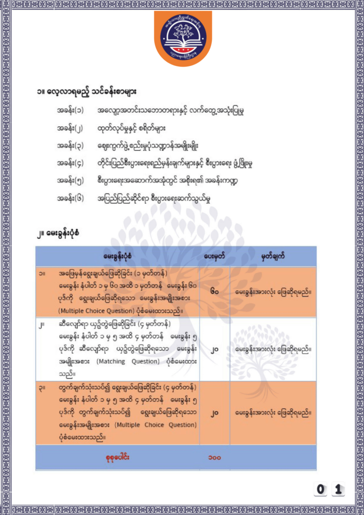 ပညာရေးဝန်ကြီးဌာန https://moe.sjmyanmar.com/be/sample-questions/2025/economy/