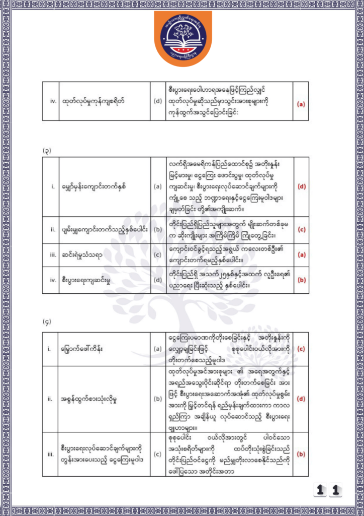 ပညာရေးဝန်ကြီးဌာန https://moe.sjmyanmar.com/be/sample-questions/2025/economy/