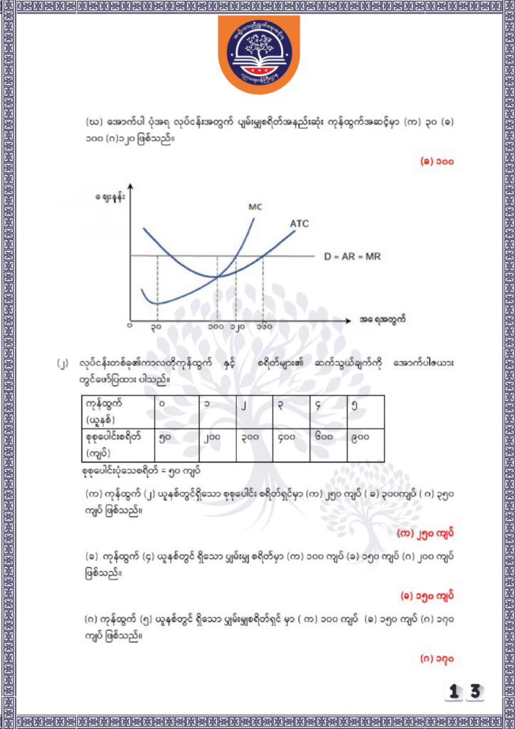 ပညာရေးဝန်ကြီးဌာန https://moe.sjmyanmar.com/be/sample-questions/2025/economy/