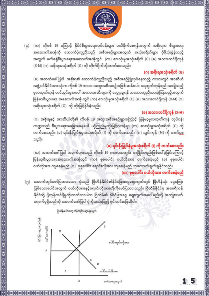 ပညာရေးဝန်ကြီးဌာန https://moe.sjmyanmar.com/be/sample-questions/2025/economy/