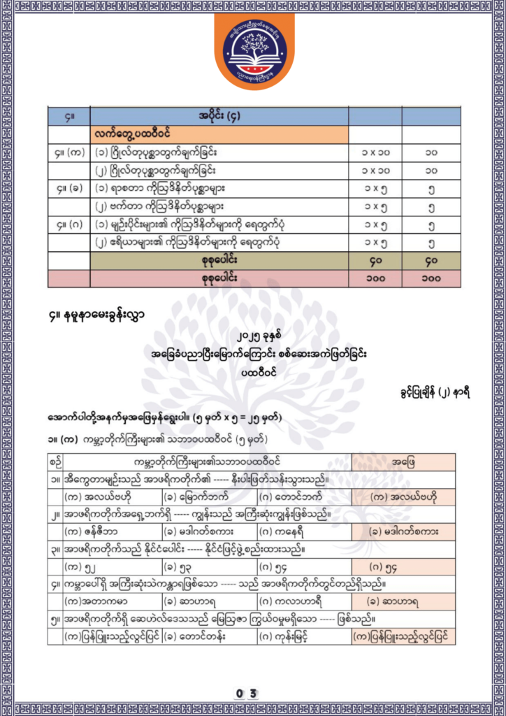 ပညာရေးဝန်ကြီးဌာန https://moe.sjmyanmar.com/be/sample-questions/2025/geography/