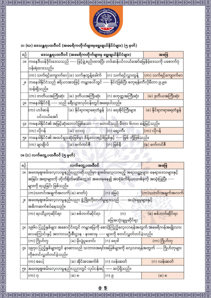 ပညာရေးဝန်ကြီးဌာန https://moe.sjmyanmar.com/be/sample-questions/2025/geography/