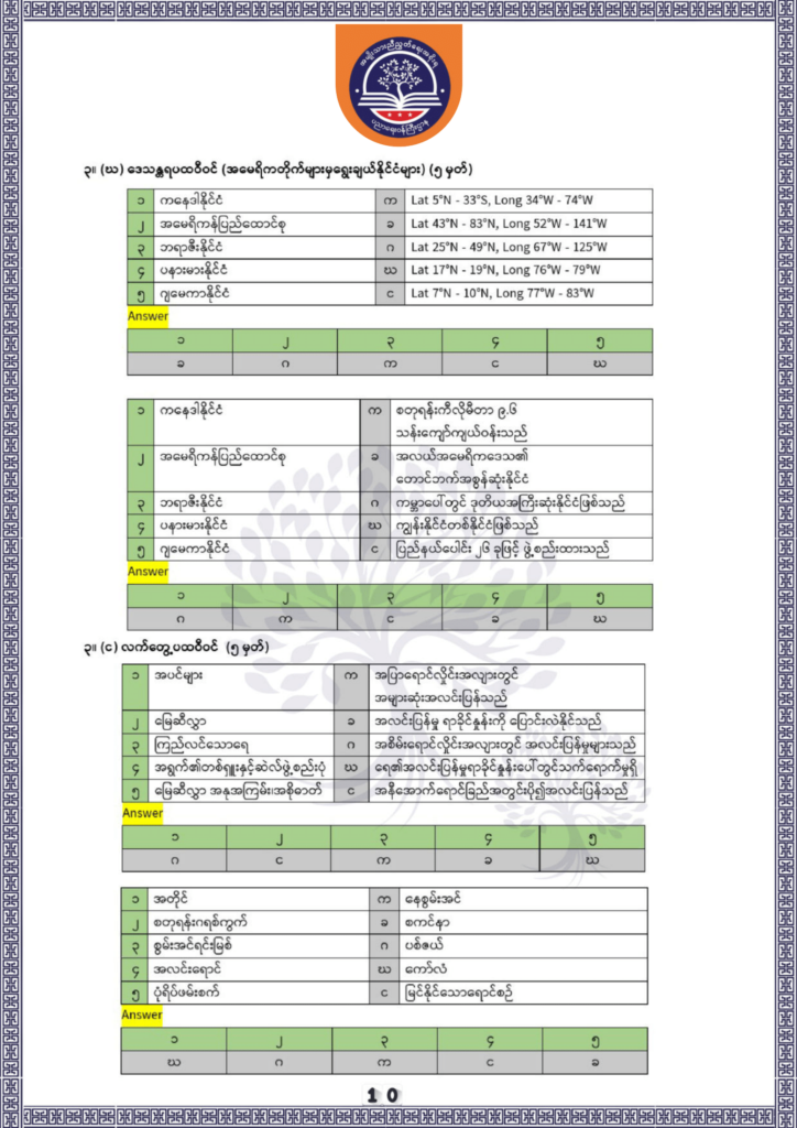 ပညာရေးဝန်ကြီးဌာန https://moe.sjmyanmar.com/be/sample-questions/2025/geography/