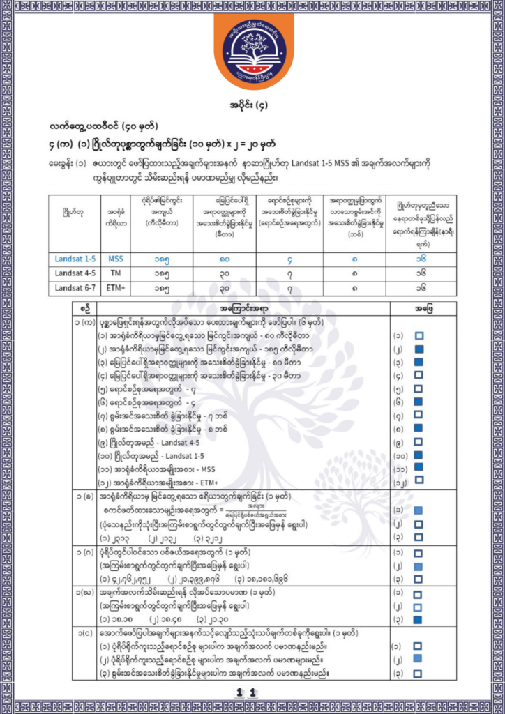 ပညာရေးဝန်ကြီးဌာန https://moe.sjmyanmar.com/be/sample-questions/2025/geography/