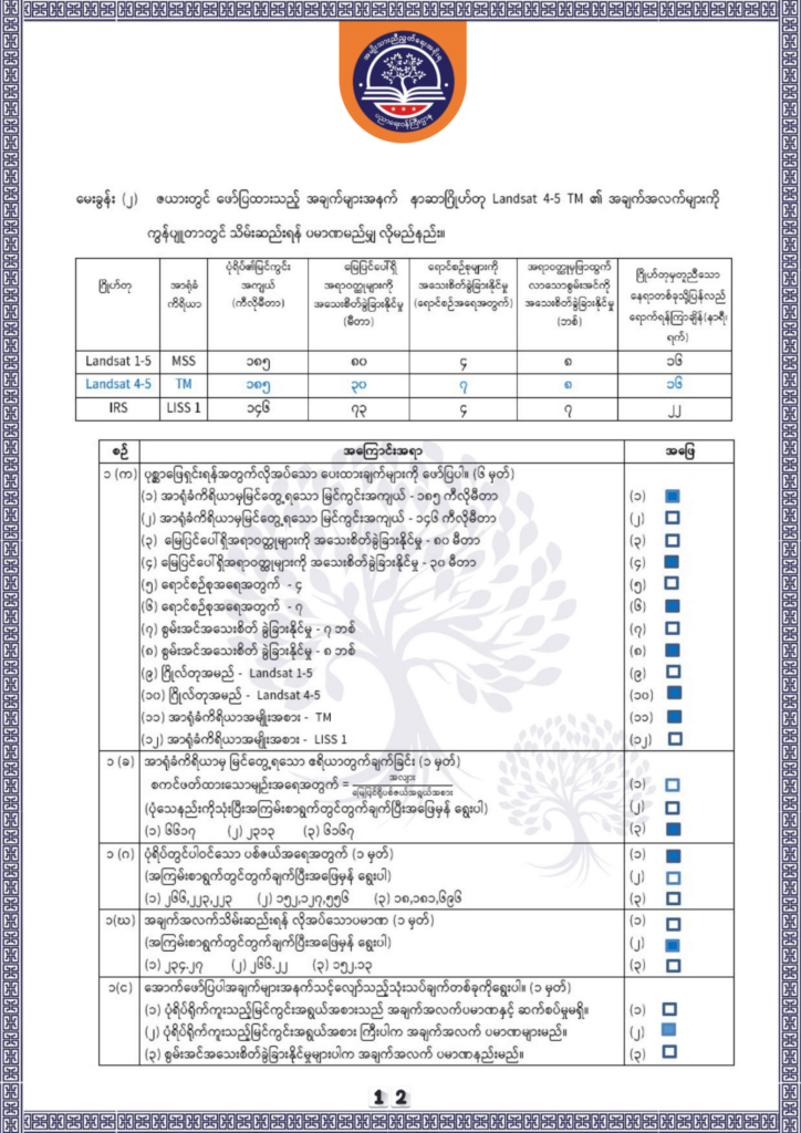 ပညာရေးဝန်ကြီးဌာန https://moe.sjmyanmar.com/be/sample-questions/2025/geography/
