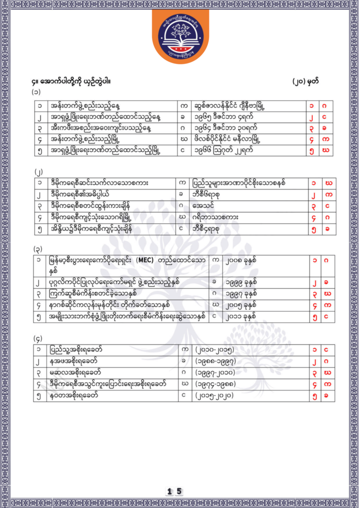 ပညာရေးဝန်ကြီးဌာန https://moe.sjmyanmar.com/be/sample-questions/2025/history/
