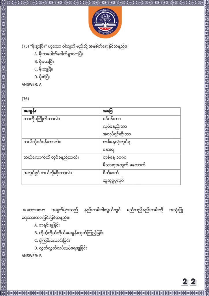 ပညာရေးဝန်ကြီးဌာန https://moe.sjmyanmar.com/be/sample-questions/2025/myanmar/