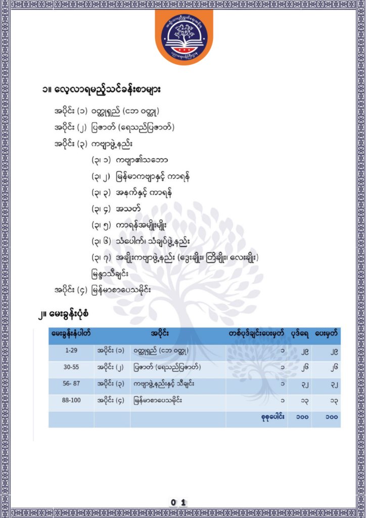 ပညာရေးဝန်ကြီးဌာန https://moe.sjmyanmar.com/be/sample-questions/2025/optionalmyanmar/