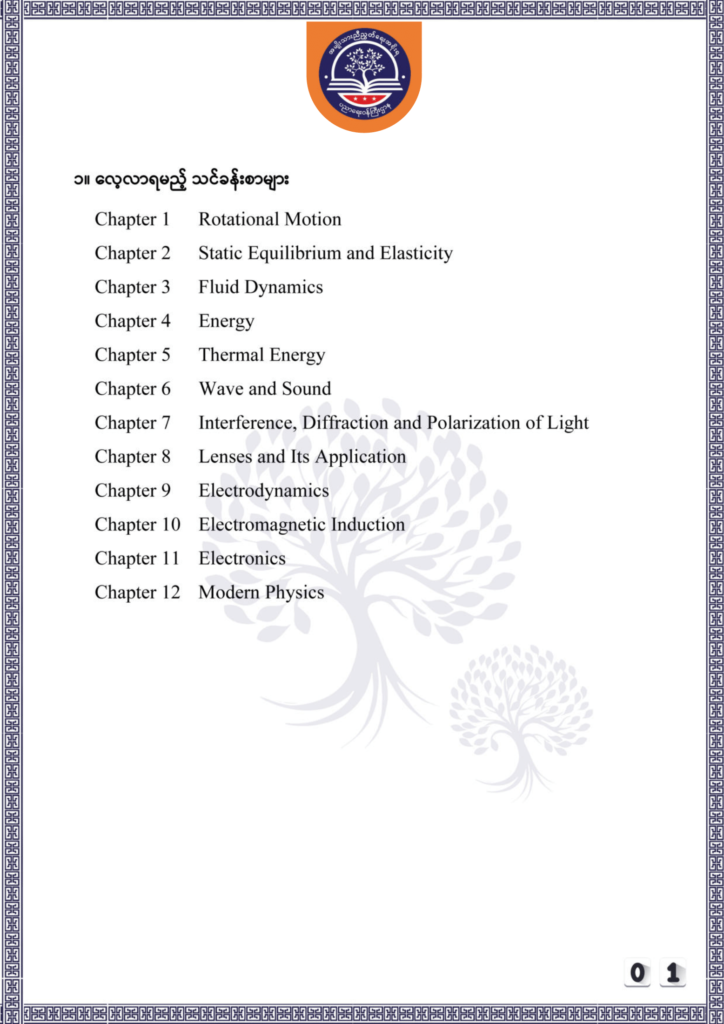 ပညာရေးဝန်ကြီးဌာန https://moe.sjmyanmar.com/be/sample-questions/2025/physics/