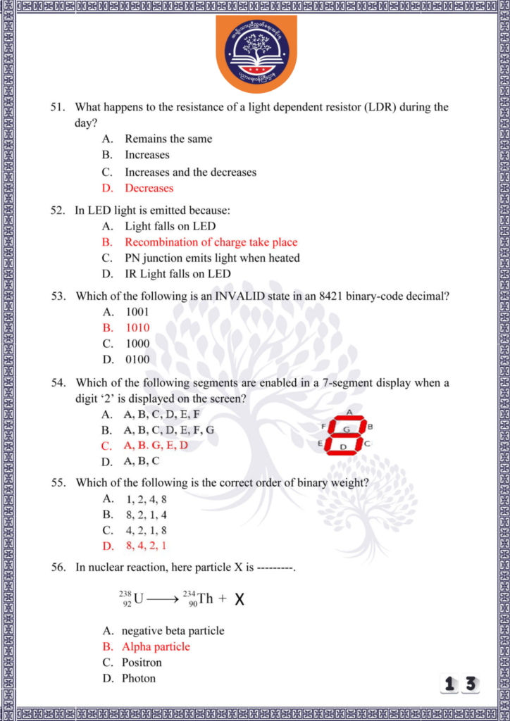 ပညာရေးဝန်ကြီးဌာန https://moe.sjmyanmar.com/be/sample-questions/2025/physics/