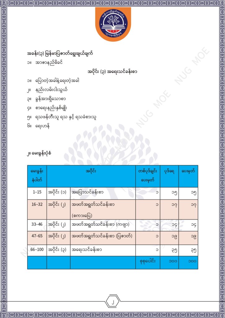 ပညာရေးဝန်ကြီးဌာန https://moe.sjmyanmar.com/msg-to-people/%e1%80%99%e1%80%bc%e1%80%94%e1%80%ba%e1%80%99%e1%80%ac%e1%80%85%e1%80%ac-%e1%80%99%e1%80%b1%e1%80%b8%e1%80%81%e1%80%bd%e1%80%94%e1%80%ba%e1%80%b8%e1%80%9c%e1%80%bd%e1%80%be%e1%80%ac%e1%80%94%e1%80%99/