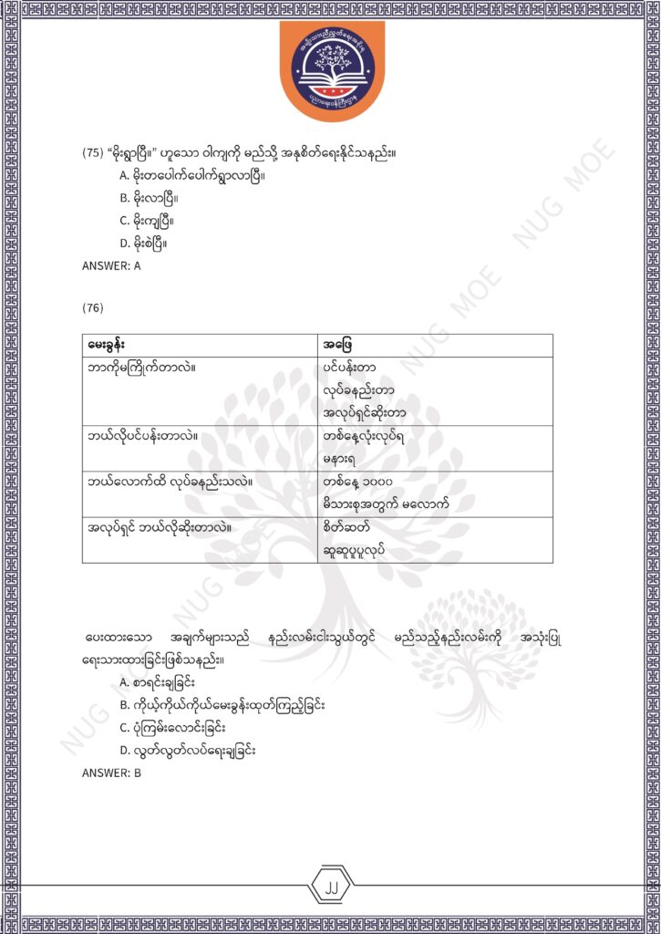 ပညာရေးဝန်ကြီးဌာန https://moe.sjmyanmar.com/msg-to-people/%e1%80%99%e1%80%bc%e1%80%94%e1%80%ba%e1%80%99%e1%80%ac%e1%80%85%e1%80%ac-%e1%80%99%e1%80%b1%e1%80%b8%e1%80%81%e1%80%bd%e1%80%94%e1%80%ba%e1%80%b8%e1%80%9c%e1%80%bd%e1%80%be%e1%80%ac%e1%80%94%e1%80%99/