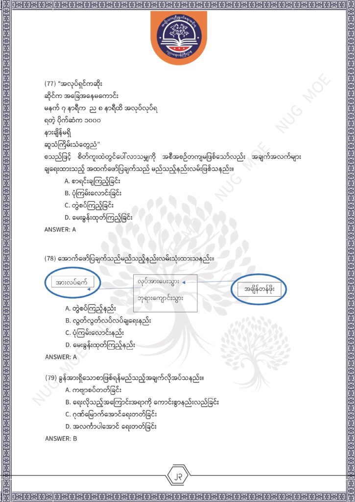ပညာရေးဝန်ကြီးဌာန https://moe.sjmyanmar.com/msg-to-people/%e1%80%99%e1%80%bc%e1%80%94%e1%80%ba%e1%80%99%e1%80%ac%e1%80%85%e1%80%ac-%e1%80%99%e1%80%b1%e1%80%b8%e1%80%81%e1%80%bd%e1%80%94%e1%80%ba%e1%80%b8%e1%80%9c%e1%80%bd%e1%80%be%e1%80%ac%e1%80%94%e1%80%99/